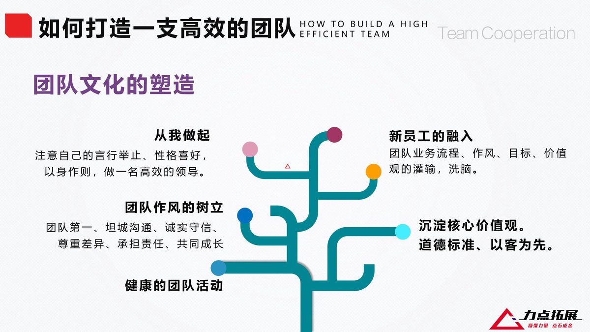 如何借助云计算技术提高篮球运动员的表现_0